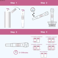 all test Test kits rapid antigen Test kits home sperm Test kits ✪ACCUFAST 1 Pregnancy Weeks Test Kit Pen + 10Pcs Early Pregnancy Strips Test❅