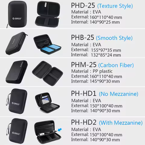 ORICO 2.5 Hard Disk Case Portable HDD Protection Bag for External 2.5 inch Hard Drive/Earphone/U Dis