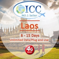 ICC SIM Card_ Laos 8-15 Days Unlimited Data SIM Card