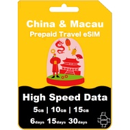 【eSIM】【China & Macau】 High Speed Data Travel eSIM 【6 -30 days】
