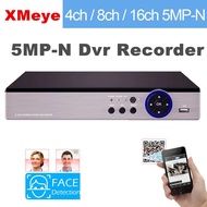 XMEye 5MP-N CCTV DVR Recorder 4CH/8CH/16CH Security CCTV System