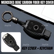 Mercedes Benz Carbon Fiber Casing Car Key Cover A C E S Class AMG CLK GLE GLB W164 W245 S450 A200 A2