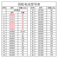 Ready Stock 602030Polymer Lithium Battery 300mAh Electric Toothbrush Sprayer Battery 3.7v Rechargeab