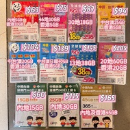 旅行卡/旅行/sim 卡/大陸卡/年卡/日本卡/韓國卡/澳門卡/台灣卡/新加坡卡/馬來西亞卡/印尼卡/越南卡/泰國卡/菲律賓卡/美國卡/加拿大卡/英國卡/義大利卡/澳洲卡/紐西蘭卡/