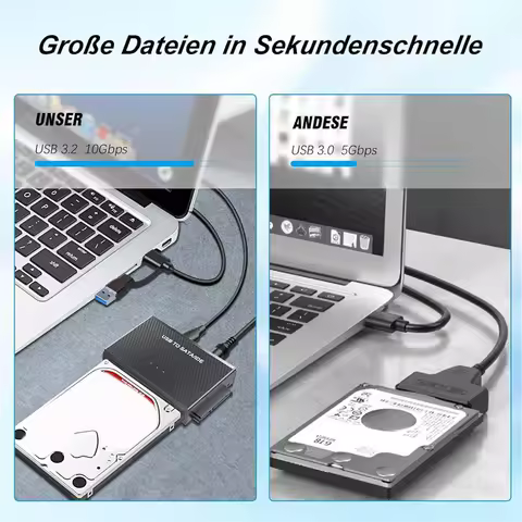 SATA Adapter USB 3.2 and IDE Adapter, SATA USB Hard Drive Adapter for 2.5inch and 3.5inch SATA HDD &