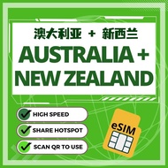 & New Zealand Australia New Zealand esim data, NZ AU esim sim high speed data New Zealand esim Netwo