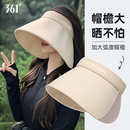 361° | Sun Protection Outdoor Sun Hat