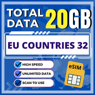 Europe 32 travel eSIM UK eSIM Europe esim eSIM Europe Data yoyotravel Ireland Germany Italy Spain E