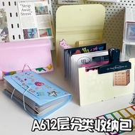 A6 Sticker Organ Storage Card Book, Standing Multi Layer Transparent Sorting Bill Storage Book Clip