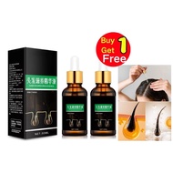 ซื้อ 1 แถม 1 ครีมปลูกผม 30ml ผลิตภั นีโอแฮร์โลชั่น ปลูกผม ปลูกผม นีโอ แฮร์ โลชั่น นีโอแฮร์ เซรั่มบำร