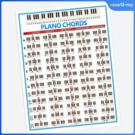 [RazecaMY] Practice Piano Chords Piano Class Large Wall Poster Large : 570x410mm/22.44x16.14inch sma