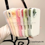 Case for Realme C85 C71 C75 15X 5 5i C15 C21Y C25Y C63 C33 C31 C21 C65 C53 C67 C51 Soft 2-in-1 Candy
