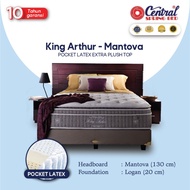 Spring Bed Central Aristocrate King Arthur - Bed Set 180 x 200 cm