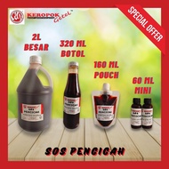 SOS PENCICAH KEROPOK LEKOR
