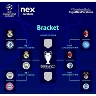 MURAH NEX PARABOLA PAKET CHAMPIONS PAKET NEX PARABOLA LIGA CHAMPIONS