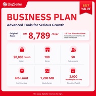BigSeller Tool | Inventory Management Software Shopee Order System ERP | Official Subscription | Bus