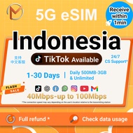 eSIM Indonesia 1-30 Days Daily500MB-3GB/Unlimited Data | Turbo Data Speed Indonesia SIM Instant 1min