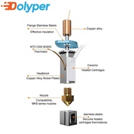 Updated Hotend  KIT K1 HOTEND for Sprite Extruder Creality K1 3D printer Creality K1 Max CR-M4 print