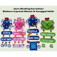 Hello kitty character wall clock etc. request name & ttl