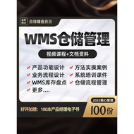 WMS Warehouse Management System Product Manager Warehousing System Process Design Inventory Inventor