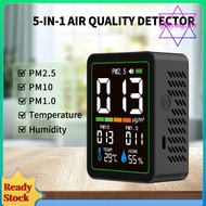 Air Quality Detector Infrared Sensor Air Quality Meter for Home Hotel Office Car