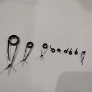 Ring guide ul non fuji content 9