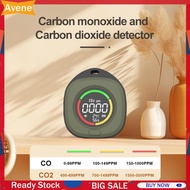 4 In 1 CO CO2 Air Quality Monitor HD LCD Display CO CO2 Temperature Humidity Detector 1000mAh for Ou