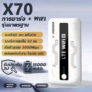 【รับประกัน 5 ปี】Pocket WiFi6pro พกพาไปได้ทุกที่ อีสปอร์ต 0 ดีเลย์ เทคโนโลยี WiFi รุ่นที่ 6 WiFi พก