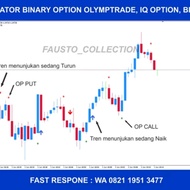 Indikator Binary Option Fausto Trend Signal Olymtrade Iq Option Binomo