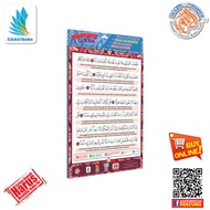 Kad Poster 4 Surah - Al- kahfi - Al-Mulk-Al-rahman-Berserta Terjemahan-Flash Card -Buku Surah