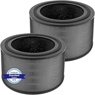 (Pack of 2) FY3200 Replacement HEPA Filter Compatible with Philips Series 3200 AC3210, AC3220 and AC