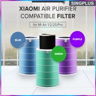Xiaomi Air Purifier Filter /Standard / Formaldehyde Removal