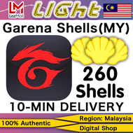 Garena260shell Pin MY Digital Reload Points Malaysia✨LIGHTING 7/24 Chatroom Delivery
