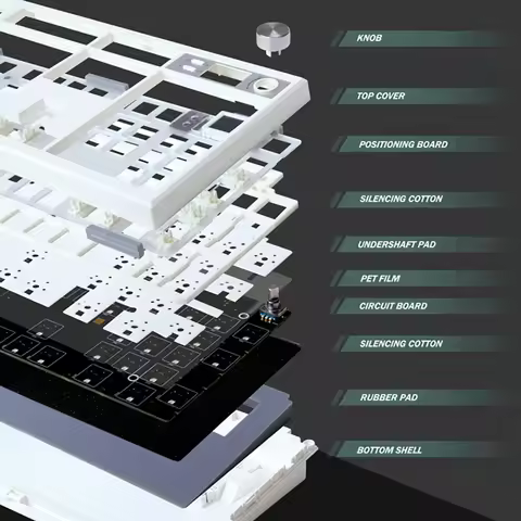 GMK67 75% Mechanical Keyboard Kit Gasket Mount BT5.0/2.4G Wireless/Wired Customizable Keyboards Kit 