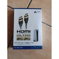 HDMI cable 4k 8k Abelps