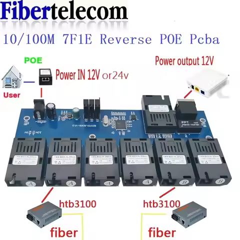 Reverse POE Switch 100M PCBA Board Fiber Optic Media Converter 1 RJ45 to 7SC Optic Connector 4A+3B P