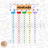 ABAKADA Educational Kids Chart A4 Laminated Chart