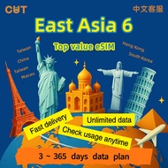 East Asia 6 (Taiwan, Japan, South Korea, China, Hong Kong, Macau) eSIM Data Travel Plan 30 Days Dail