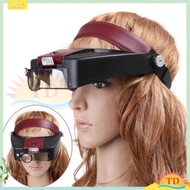 Kính lúp đeo đầu có đèn 81007A độ zoom 1.5X 3X 8.5X 10X