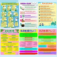 Educational Posters for Children Educational Picture/s for Children Educational Poster Sheets for Ch
