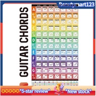 Guitar Chord Circle Scale Learning Poster Progressions Acoustic Guitar Chord Trainer Accessories Cla