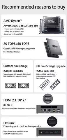 TOPC TR9 Ryzen AI7 Pro mini pc ryzen AI9 HX365 HX370 DDR5 16GB 500GB SSD 5600Mhz NVME PCIe 4.0x4 Diy