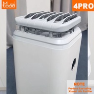 Mennlooo upgrades Xiaomi air purifier to an air fan MI Model  PRO 2 2S 2C 2H 3H 3C MAX  4 4PRO  4lit