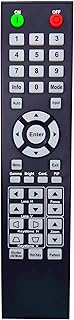 INTECHING 45.78901G001 Projector Remote Control for Eiki EK-610U, EK-611W, EK-612X, EK-620U, EK-621W