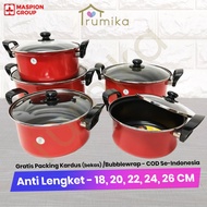 Non-Stick Pan + Glass Lid - Dutch Oven Non Stick Induction Maspion 18CM 20CM 22CM 24CM 26CM