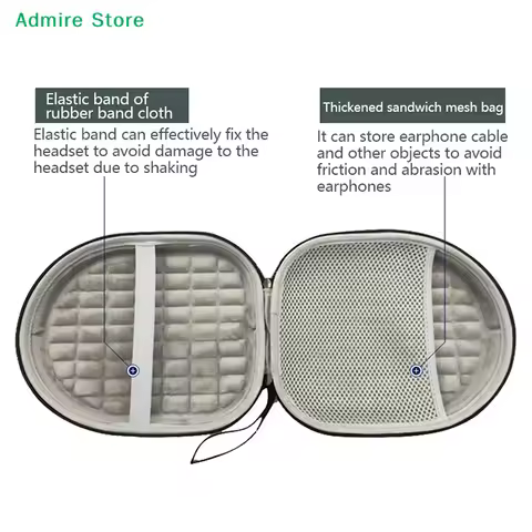 [G]Waterproof Earphone Case Headphone Carrying Case Pouch for WH-1000XM3 MDR-1 AM2 NC700 MDR-XB950B1