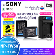 แบตเตอรี่กล้อง 2 ก้อน + แท่นชาร์จ Type-C ความจุ 1850 mAh LCD SONY NP-FW50 สำหรับกล้อง SONY npfw50 np
