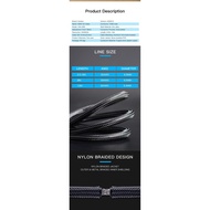 [2M - B05] Vention HDMI Cable High Speed Nylon Braided HDMI v2.0 4K 2M