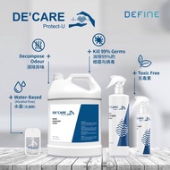 DE’CARE Sanitizer Spray Refill