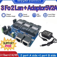 Htb 3 Fo 2 Lan Media Converter 3 Fo 2 Lan Converter 3 Fo 2 Lan Converter Fo 3F2E Media Converter 3 S